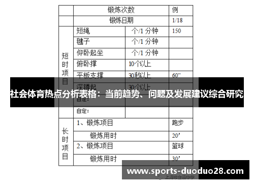 社会体育热点分析表格：当前趋势、问题及发展建议综合研究
